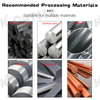 Keencuteer preferred Steel 3MM-30MM circular plate tooth 9SICR alloy steel material
