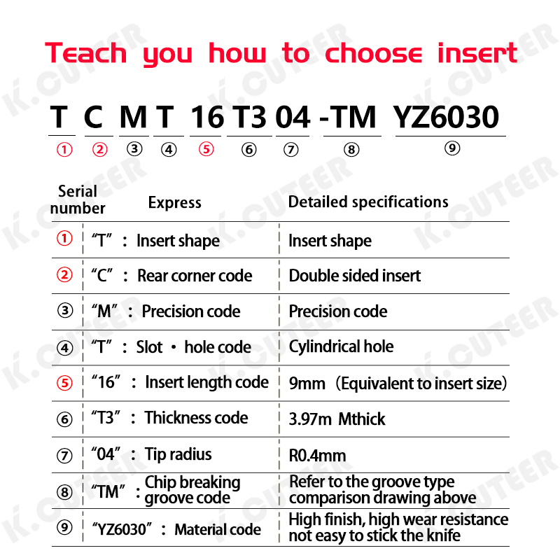 Versatile CNC Turning Tool with Triangular TCMT Cutting Insert
