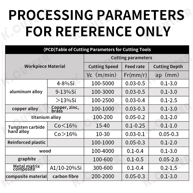 High-Performance PCD Diamond End Mill for Precision Milling