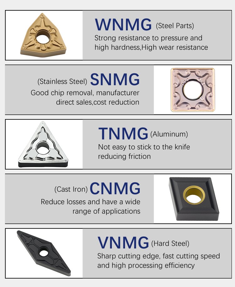 14Full Range of Turning Tool14