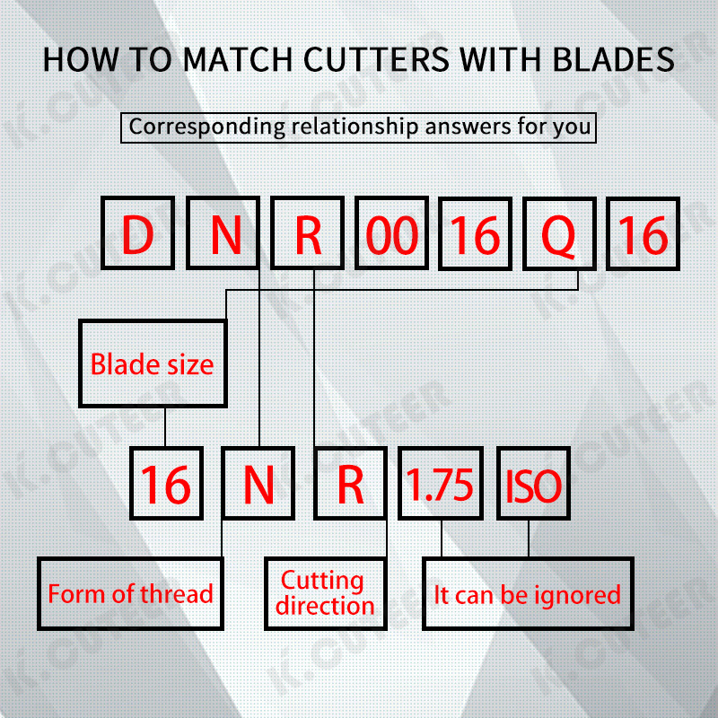 Versatile Threaded Tool Holder Crafted From Strong Spring Steel