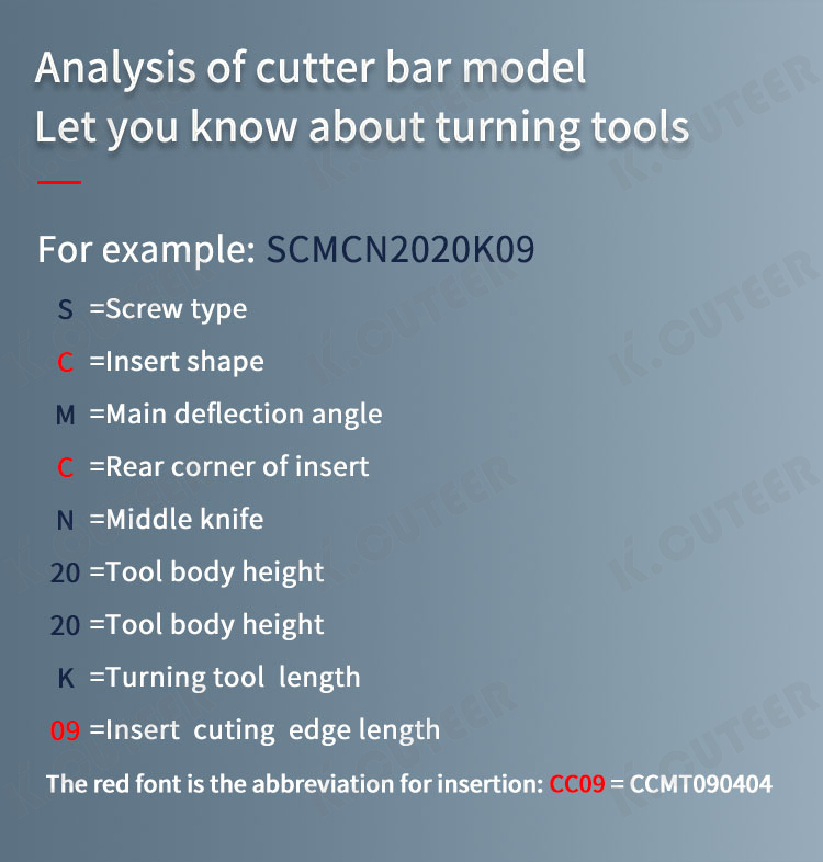 SCMCN钝角详情页_02
