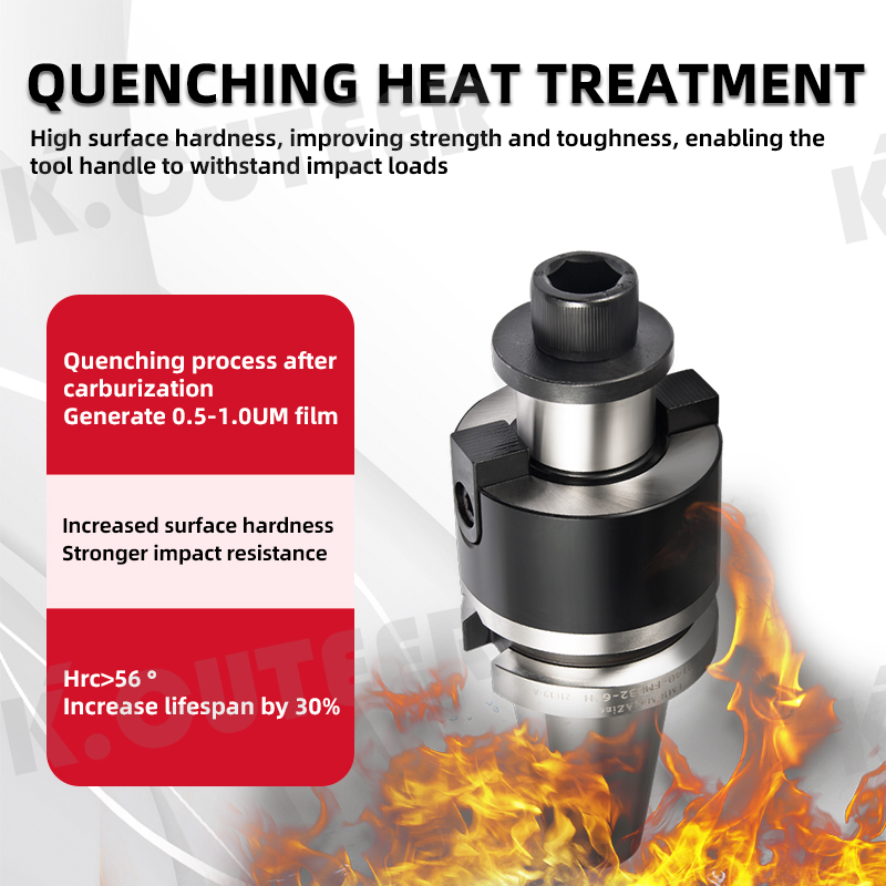 Fmb Flat Type Bt30-Fmb22 Bt40 Bt50 CNC Face Milling Tool Holder