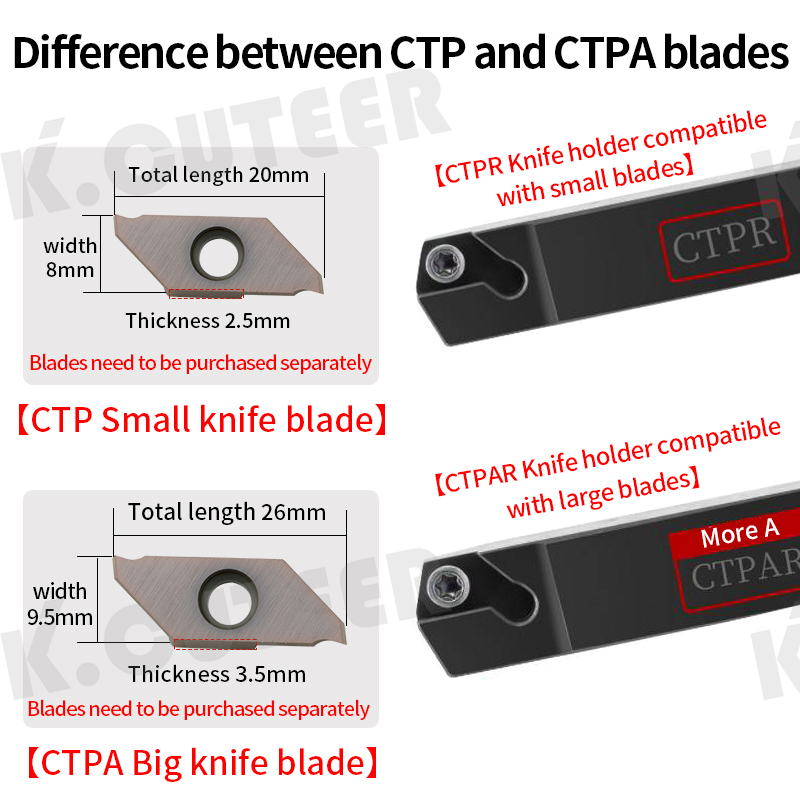 Ctpa/Ctpr CNC Turning Tool Shank for Cutting Groove Tool Shanks
