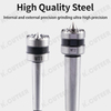 High-precision drive top Waterproof/oil/dustproof