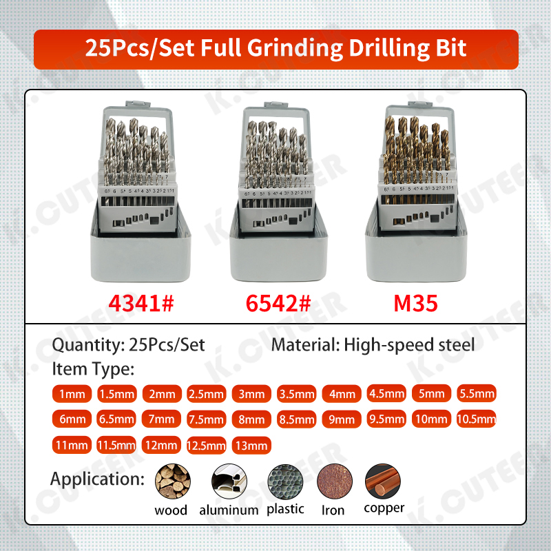 Fully Ground HSS Twist Drill Bits for High Wear Resistance