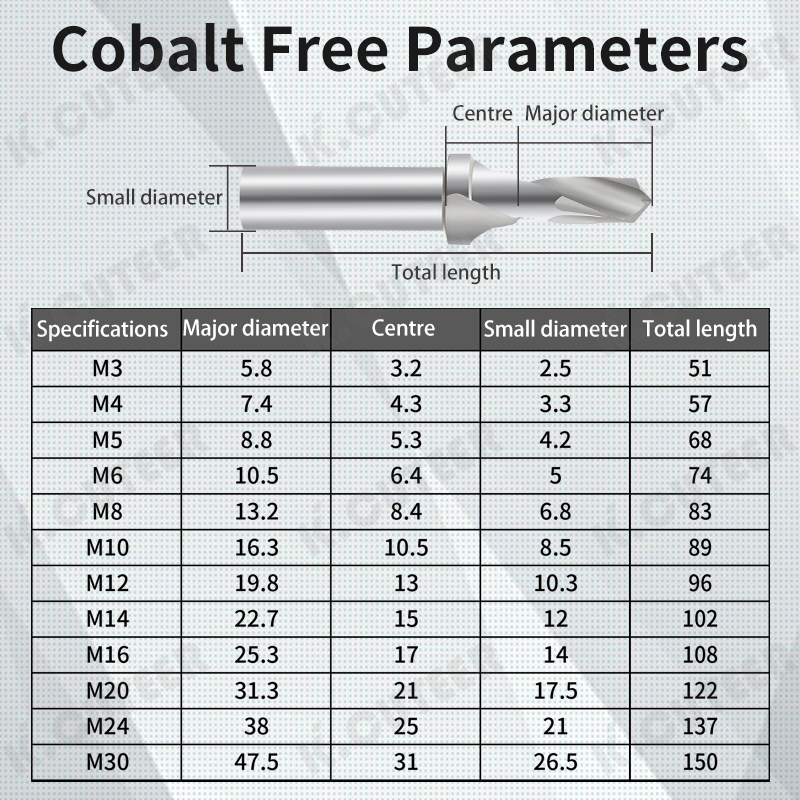 Premium Titanium Center Drills for High-Speed Steel Applications
