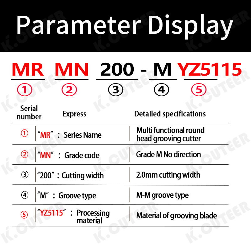 Durable Cast Iron Series Carbide Inserts for Precision Machining