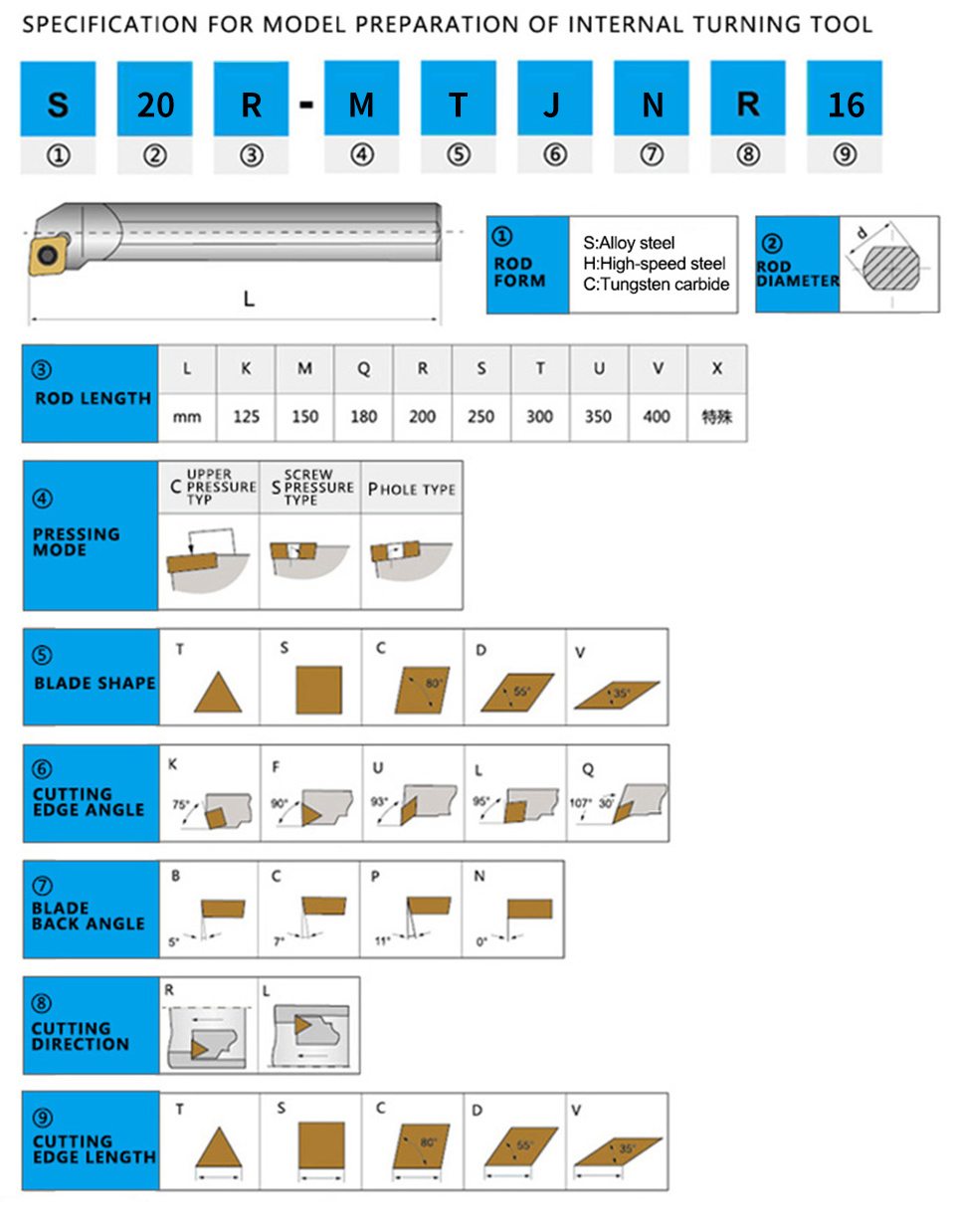 MTJNR16-12