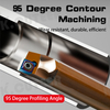  lathe cutter tool cnc Spring steel shockproof plus hardness CCMT Carbide Inserts