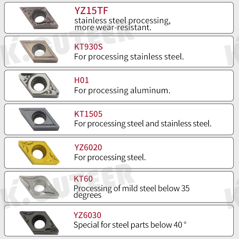  High Speed Steel Cutter Bar cutting Edge Angle：STUPR/STFPR 93℃