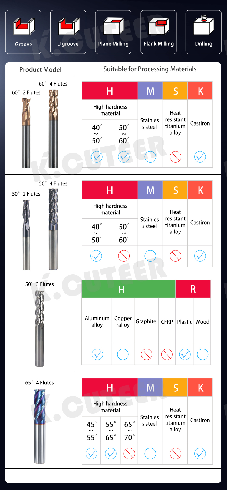 铣刀详情页_09