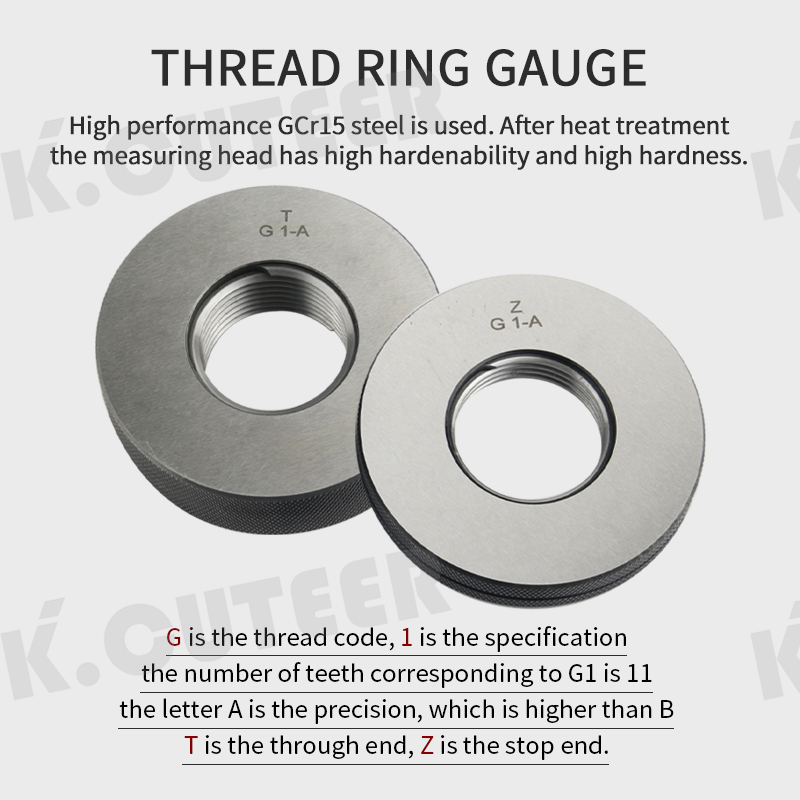 Thread Plug gauge/Ring gauge Screw Gage Fine Pitch Thread Test Tool