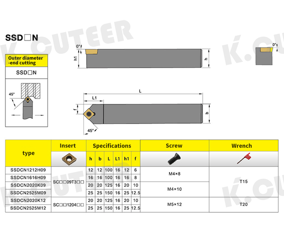 SSDCN1616H09_05