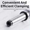 High-precision drive top Waterproof/oil/dustproof