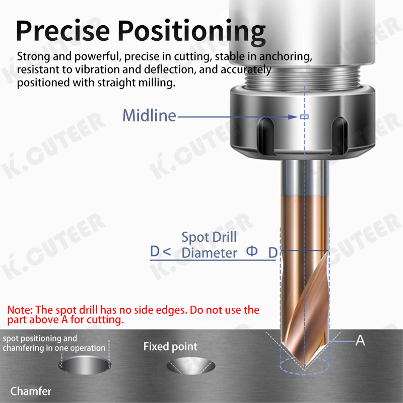 90° CNC Center Drill for Steel or Aluminum, Multi-Function Precision Centering Bit