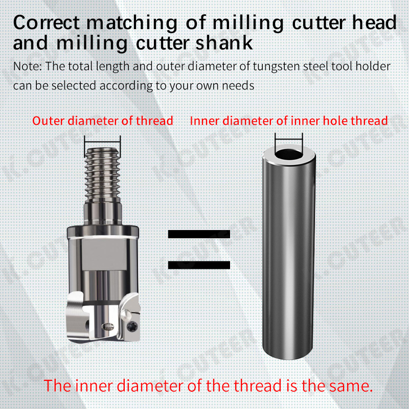 Integral Through-Hole Tungsten Carbide Cutter Body for Milling