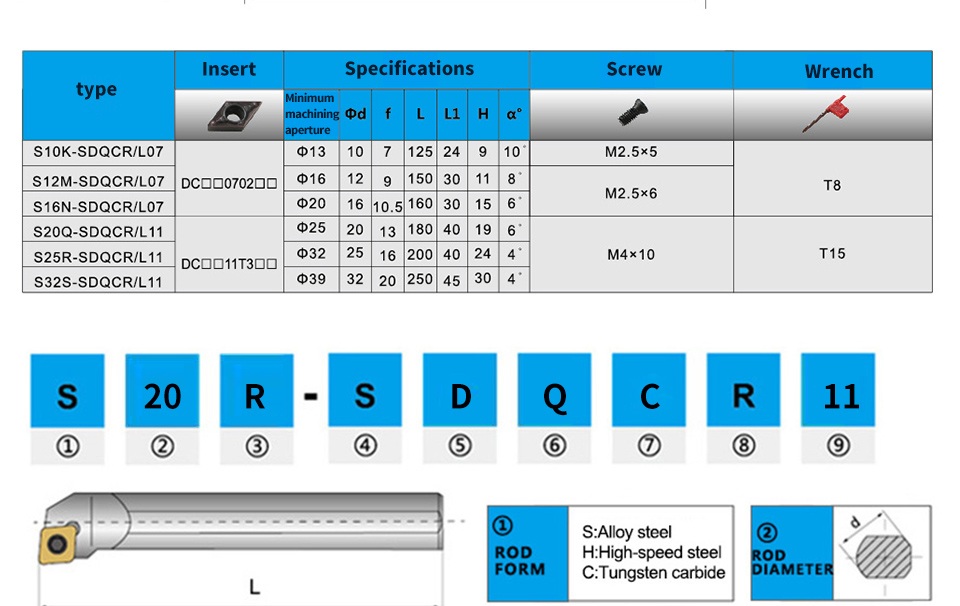SDQCR11-11