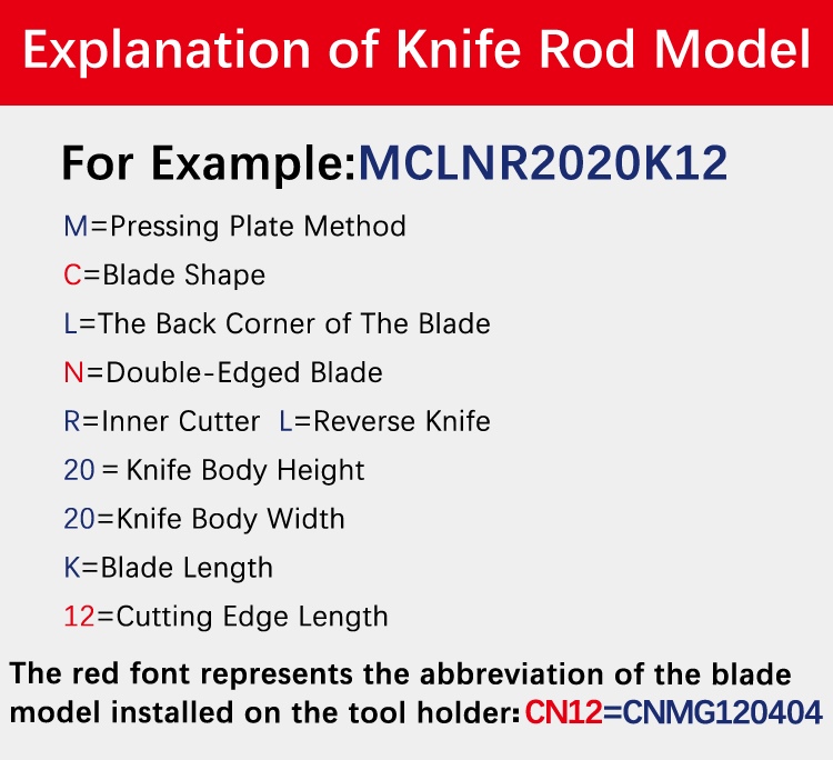 16Full Range of Turning Tool16