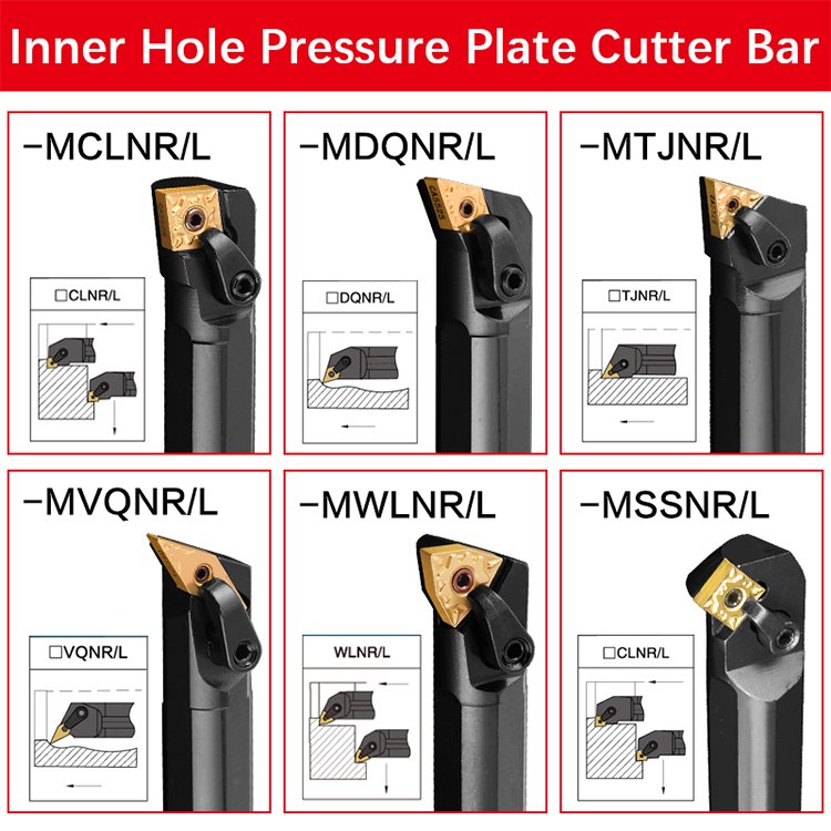 9Full Range of Turning Tool9