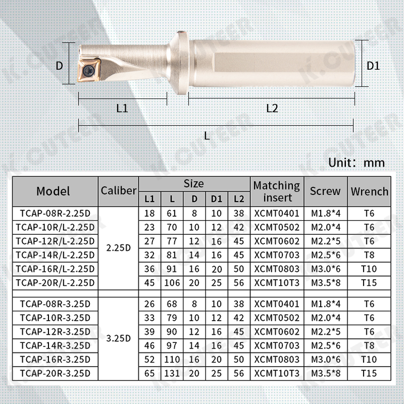 Drilling Turning Boring Small Hole Fast Drill with Carbide Insert