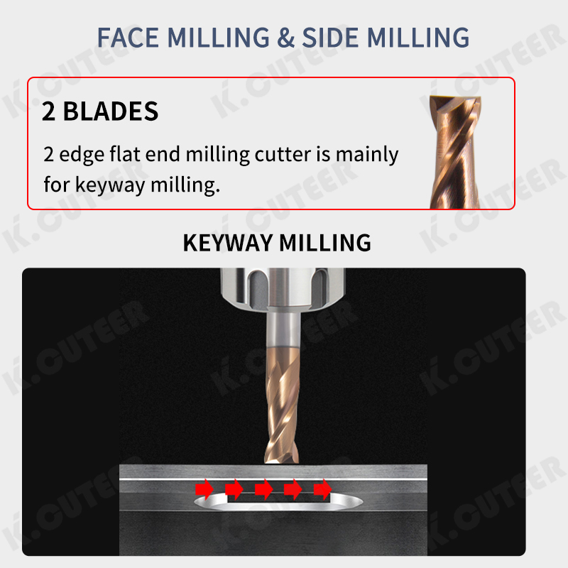 Durable Two-Flute Tungsten Carbide End Mill for Metalworking Applications