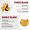 90-Degree Chamfer Cutter Cobalt-Titanium Coated Single-Edged Straight Shank Three Flutes