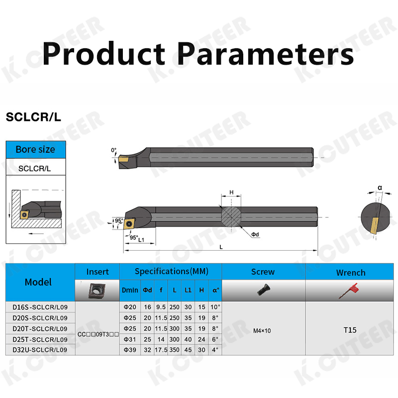 CNC Tool Holder Sclcr06 Lathe Tool Holder for Small Inner Hole Boring