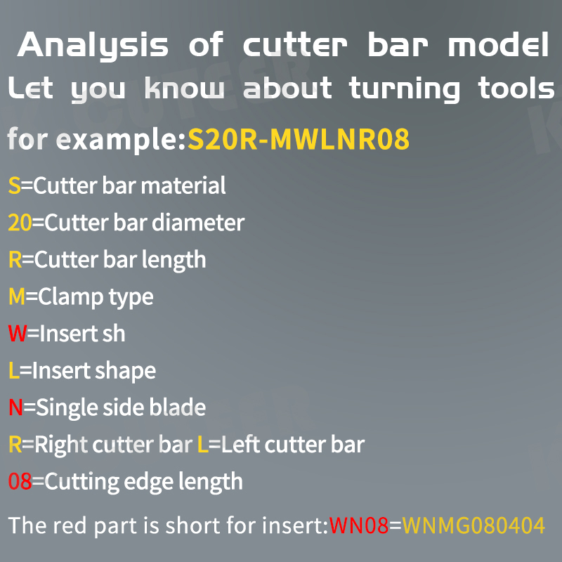 Mwlnr/ L Hardened Shock-Resistant Peach-Shaped CNC Internal Boring Tool Holder