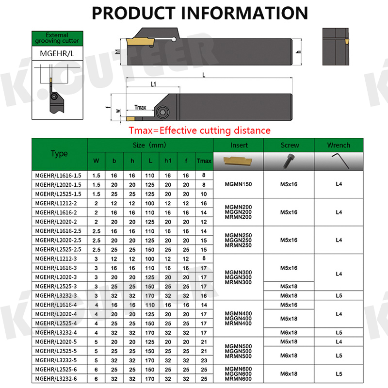 MGEHR3232 Indexable Grooving and Parting Tool