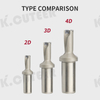 Violent drilling, U drill tool holder, tool holder, deep hole, flat bottom numerical control