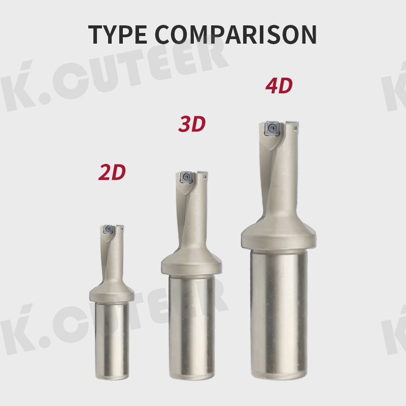 Violent drilling, U drill tool holder, tool holder, deep hole, flat bottom numerical control