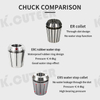 CNC Mechanical Water Stop Chuck High Precision ERS16/20/25/32 Center Outlet Collet