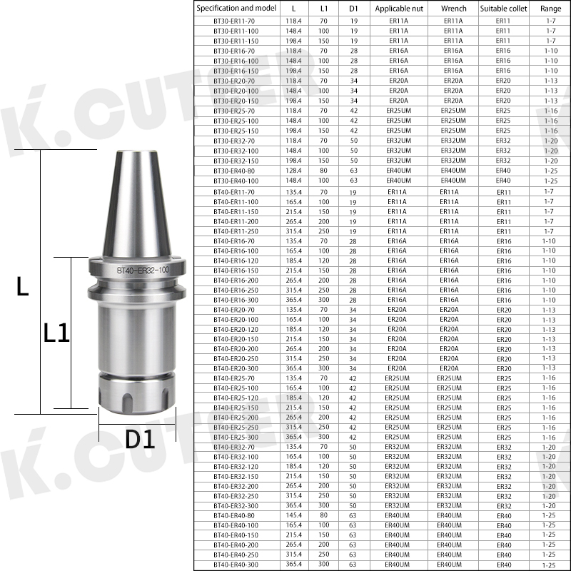  ER Dynamic Balance Toolholder 0.003 High-Precision Milling Tool Holder CNC Machining Center