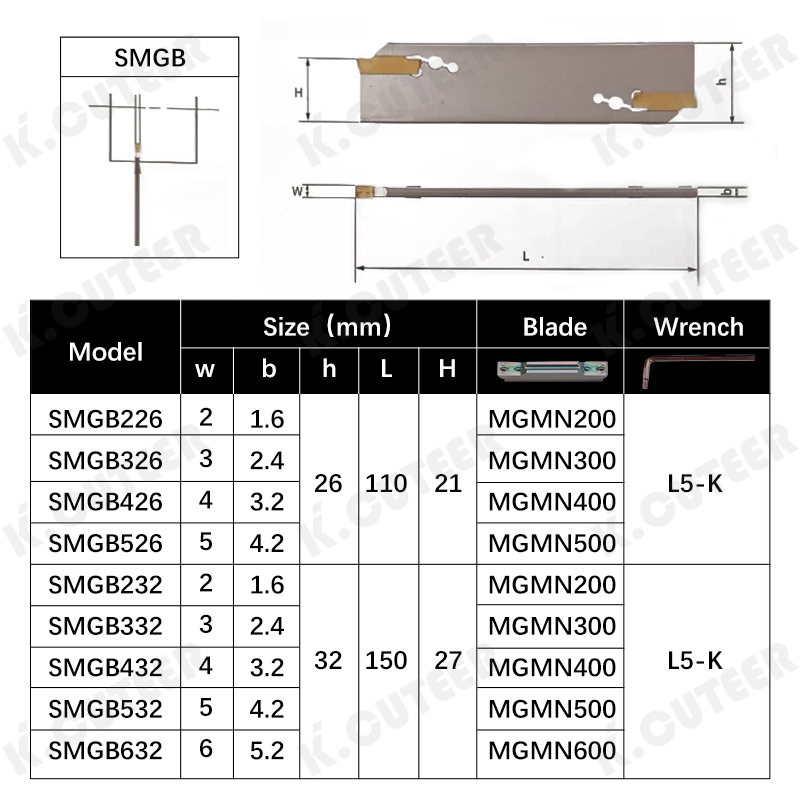 Durable White Spring Steel Double-Ended Grooving Cutter Plate