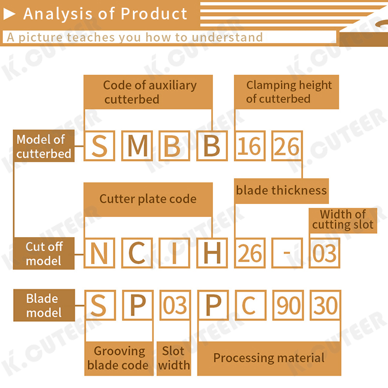 Smbb Grooving Cut-off Cutter Holder Parting Blade Sp200 Sp300 Sp400