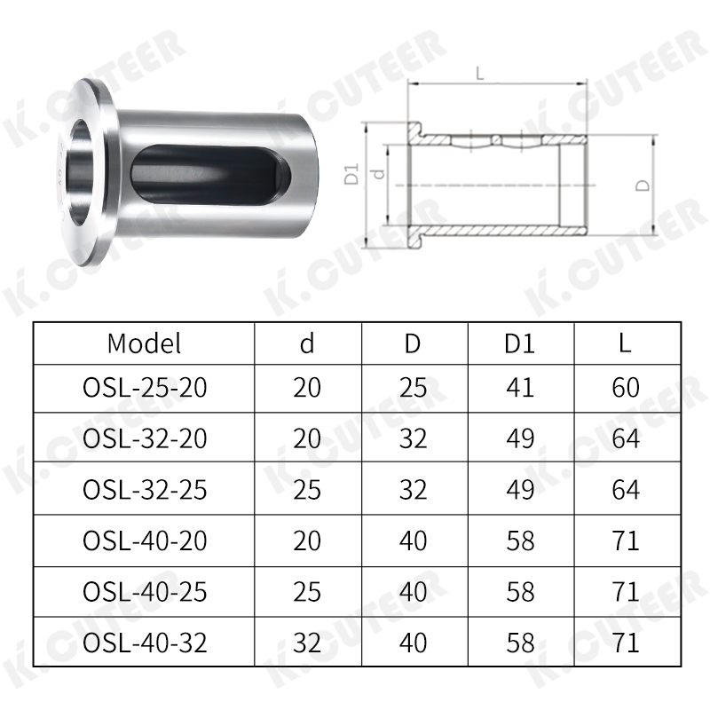 Oil Path Tool Holder Conversion Sleeve Side-Fixed Tool Holder Reducing Sleeve Osl