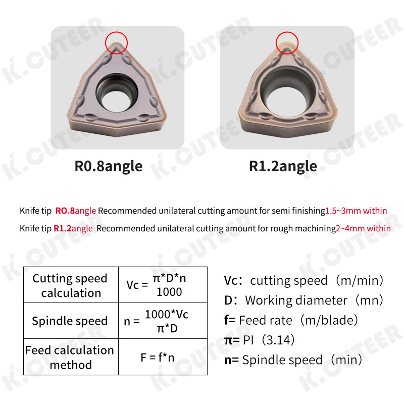 U Drill Carbide Turning Inserts CNC Cutting Tool Milling Cutter