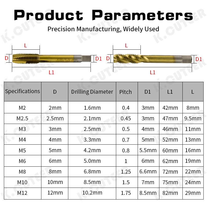 High-Performance HSS Spiral Flute Tap for Precision Threading