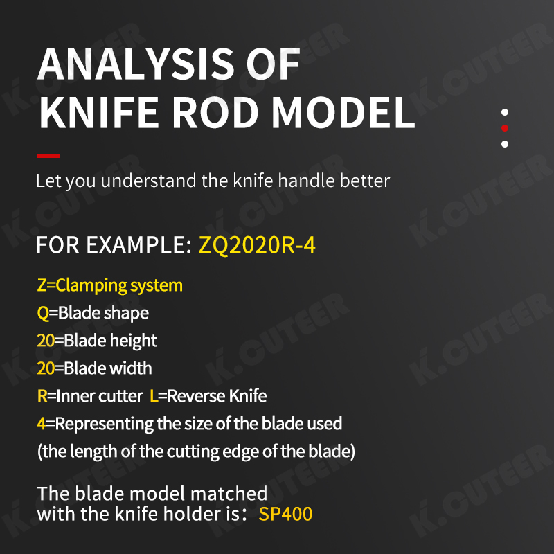 ZQ16/ 20/ 25 Precision CNC Grooving Tool for Versatile Cutting Applications