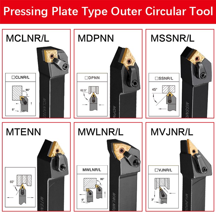 7Full Range of Turning Tool7