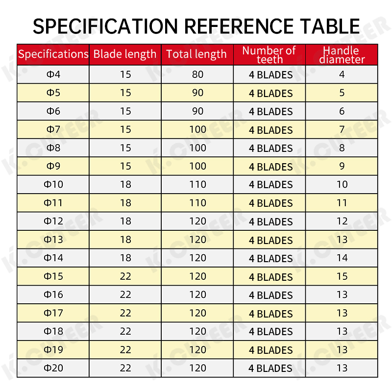 Machine Reamer H7/H8 HSS CNC Lathe Shank Diameter 4mm-20mm Spiral Flute Reamer