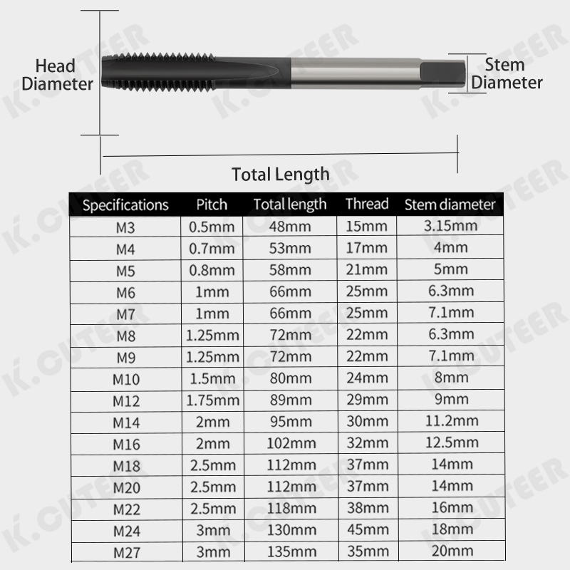 HSS Molybdenum Coated Straight Groove Thread Taps Metric Thread Taps Drilling Tools