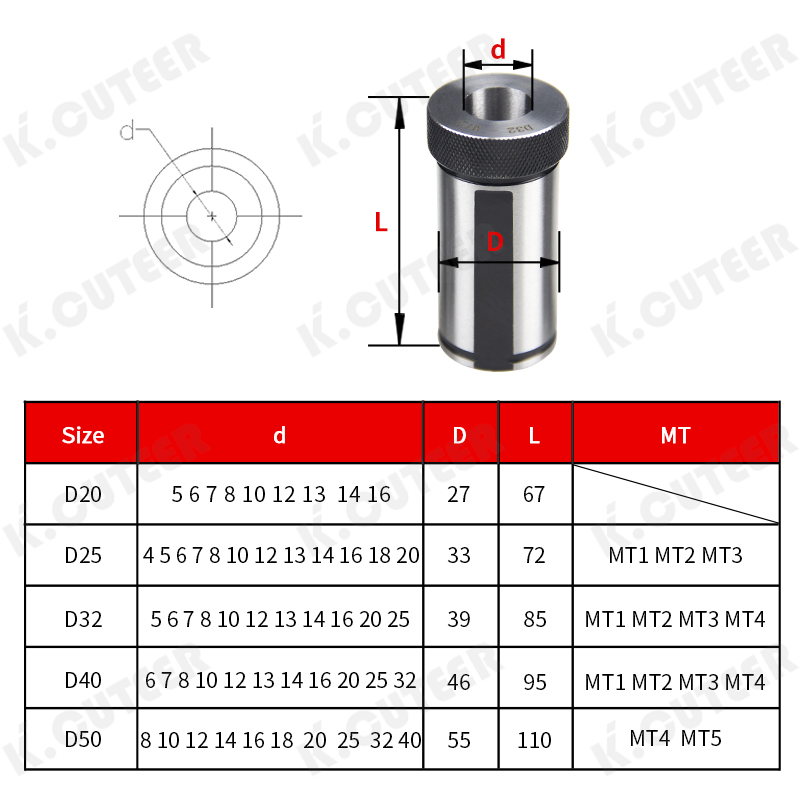 Precision CNC Lathe Tool Holder Reducing Sleeve for Enhanced Performance