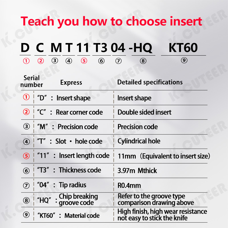 CNC Ceramic Inserts Dcmt Lathe Tool Precision Turning Tool Holder