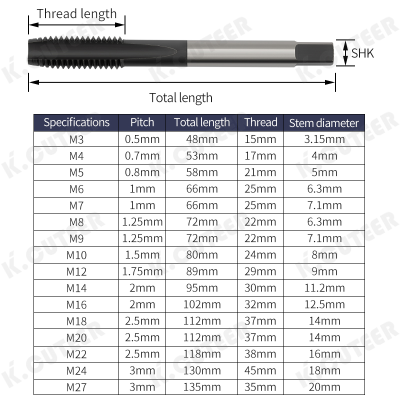 Machine Tap Black Spiral Tap Metric Metal Self-Tapping Thread Tap