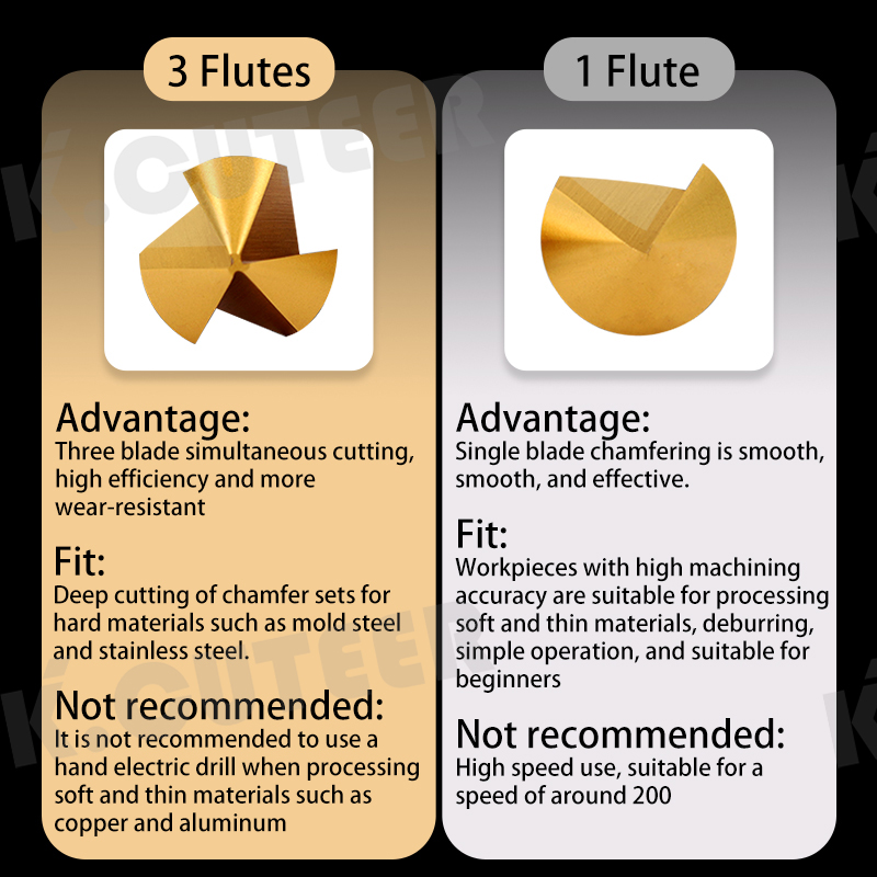 90-Degree Chamfering Cutter with Cobalt-Tipped Titanium Coating, Single-Edged Straight Shank, Triple-Flute Design