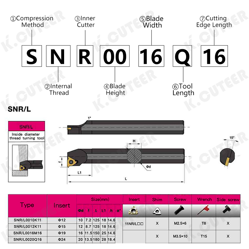 White Spring Steel Snr0020r16 Small Hole High-Speed Steel Internal Thread Cutter