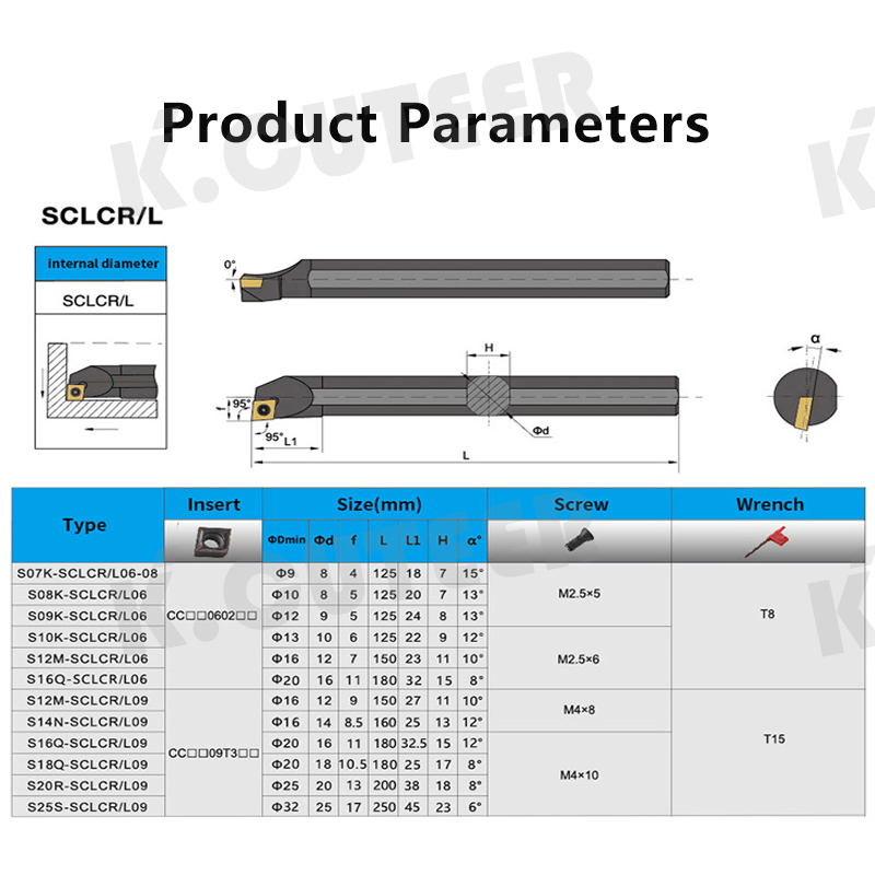 S12M-SCLCR09 inner turning tool screw type