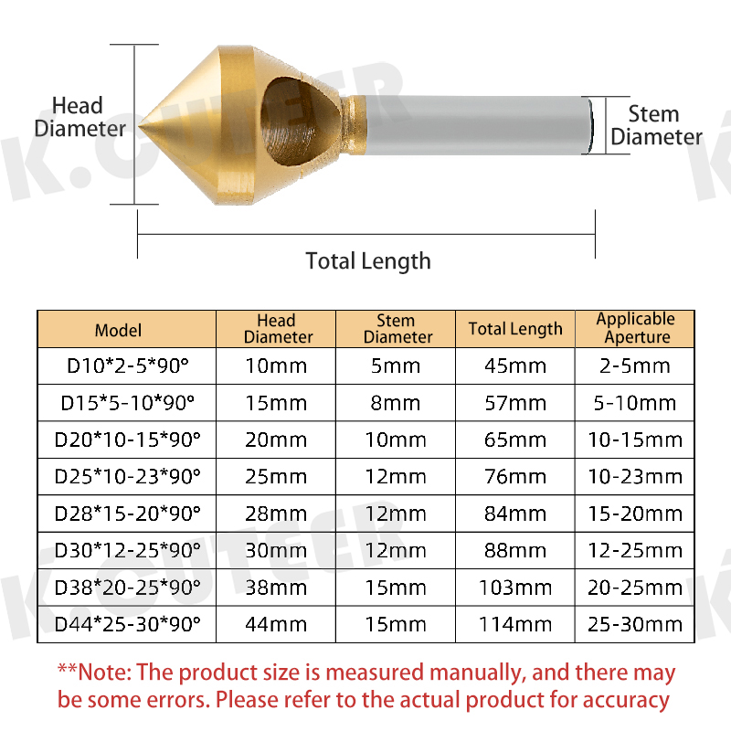 HSS With Cobalt Chamfering Knife Titanium-plated 90 Degrees Single-edged 
